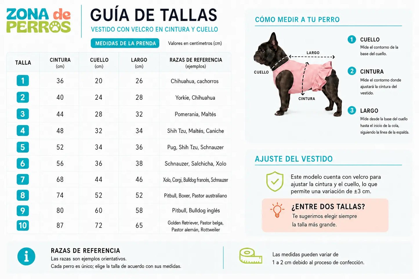 guía de tallas para vestido mexicano, fiestas patrias en mexico para perrita